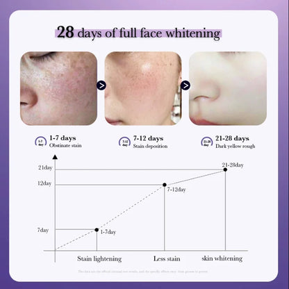 Dark Spot Removal Serum Effectively Lightens and Diminishes Dark Spots Smoothen & Refines the Skin'S Texture Moisturizing Repair